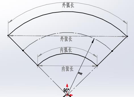 90度长半径弯头的外弧弧长、内弧弧长、外弧弦长和内弧弦长(图1)