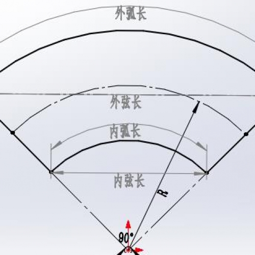 90度长半径弯头的外弧弧长、内弧弧长、外弧弦长和内弧弦长